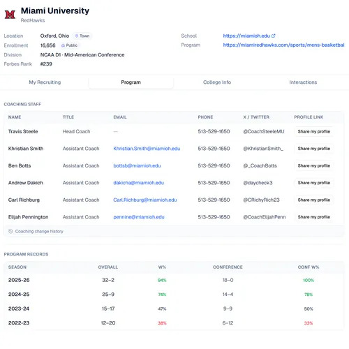 RecruitRadar coach roster view