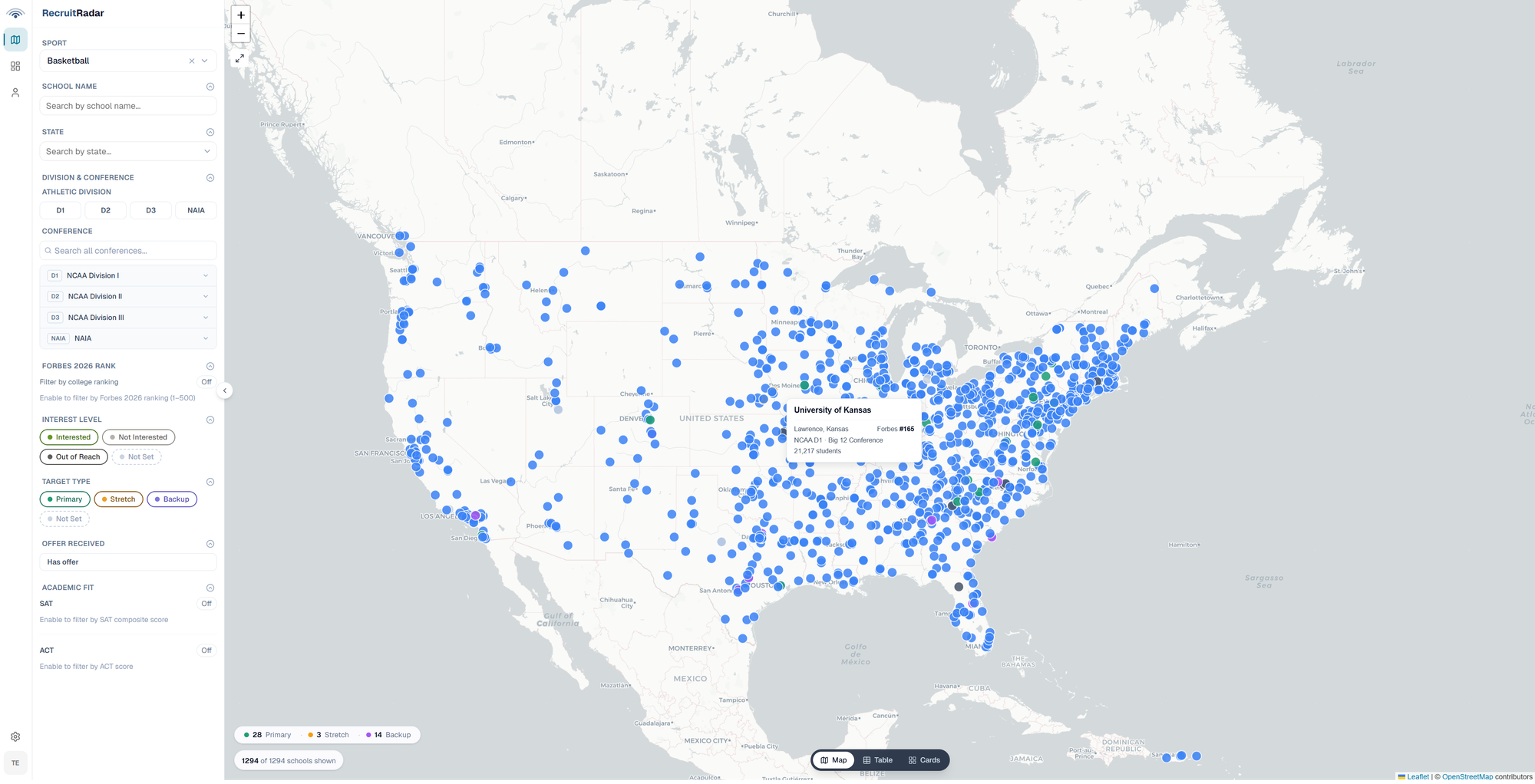 We Built RecruitRadar Because We Were Lost With College Sports Recruiting